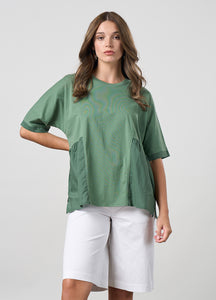 Ratio Short